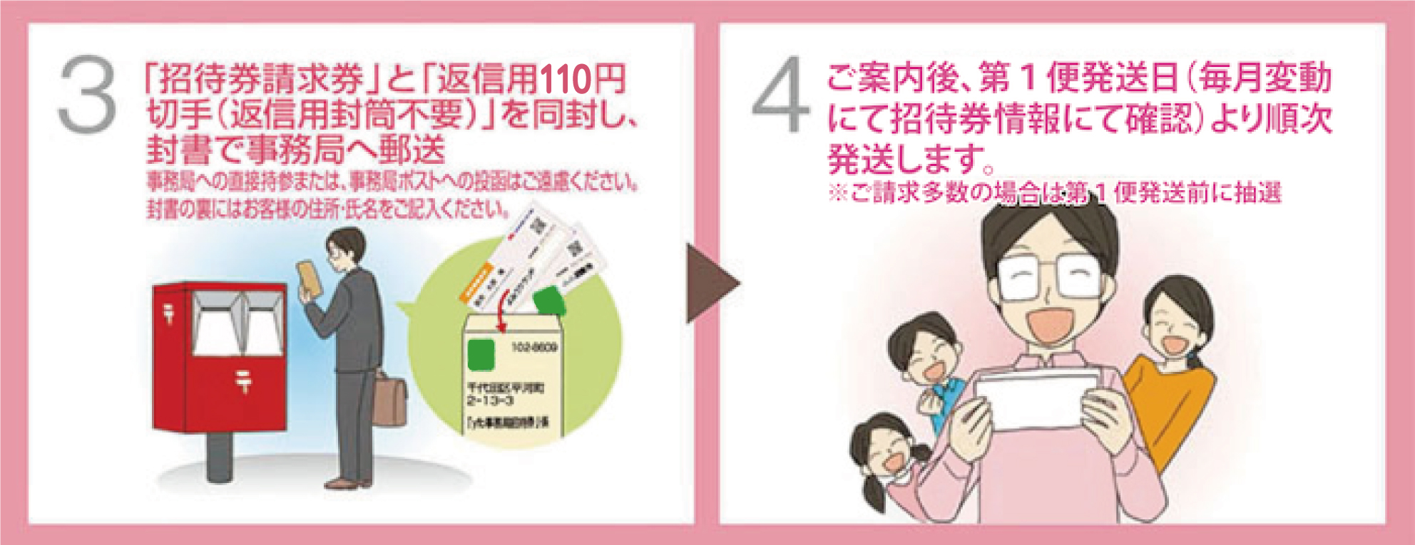 郵便の110に変更画像
